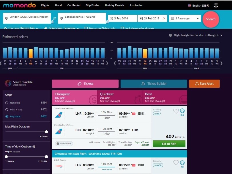 Screenshot of Momondo search results. The bar chart shows when prices are cheapest, and there are filters down the left hand side for flight duration, departure time, number of stops etc